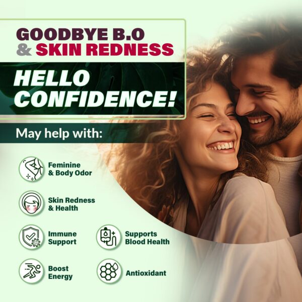 Version 1.0.0 Frasco de gotas líquidas de clorofila Benevolent sabor menta