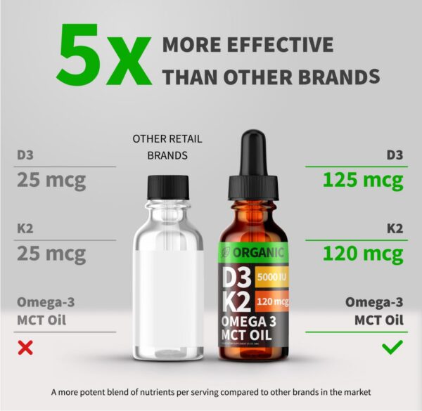 Frasco gotas orgánicas vitamina D3 K2 sin rellenos y sin sabor