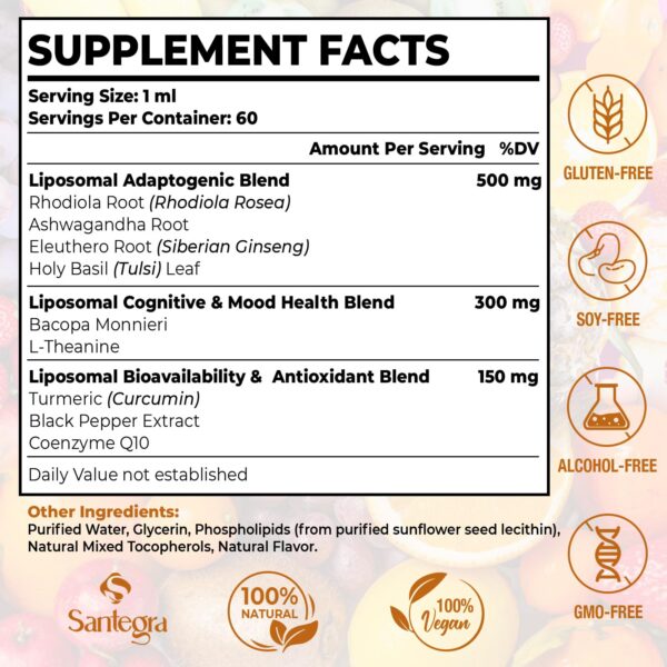 Version 1.0.0 Detalle de gota líquido Rhodiola liposomal