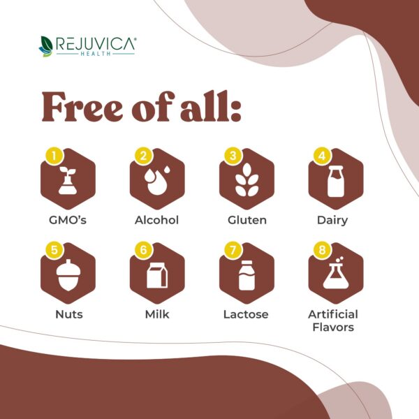 Version 1.0.0 Liquid bottle of nascent iodine