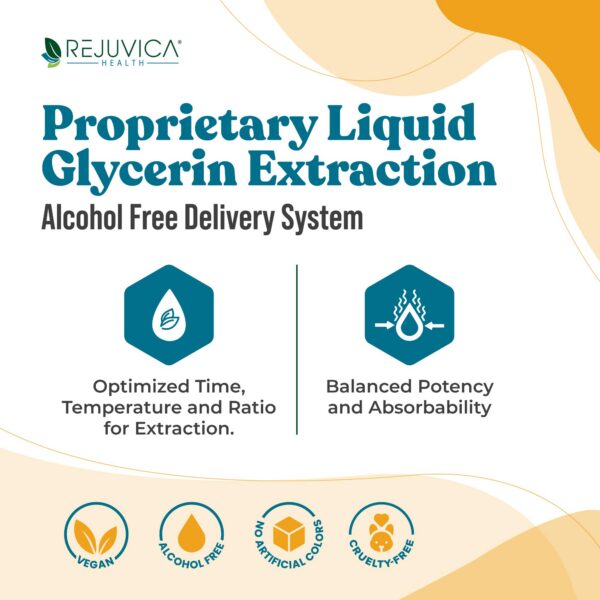 Version 1.0.0 Frasco y gotero Bright Lungs para salud respiratoria