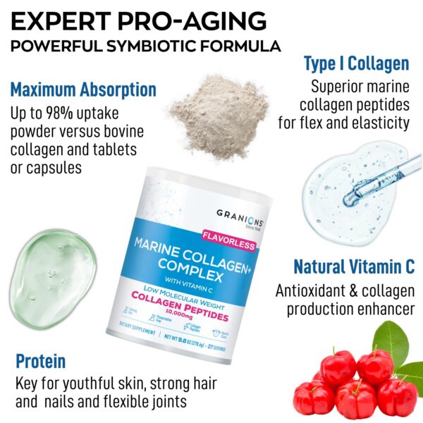 Version 1.0.0 Frasco con etiqueta Granions Colageno