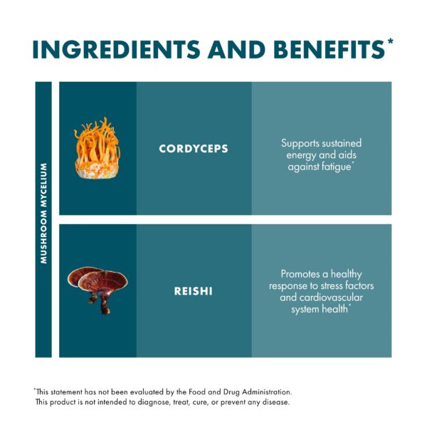 detalle etiqueta suplemento CordyChi Host Defense