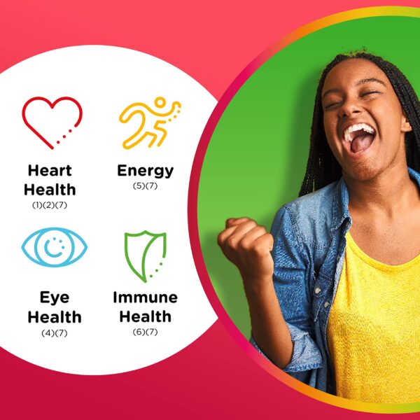 Version 1.0.0 Frasco multivitaminas gummies Centrum Multi+ Omega 3 para adulto