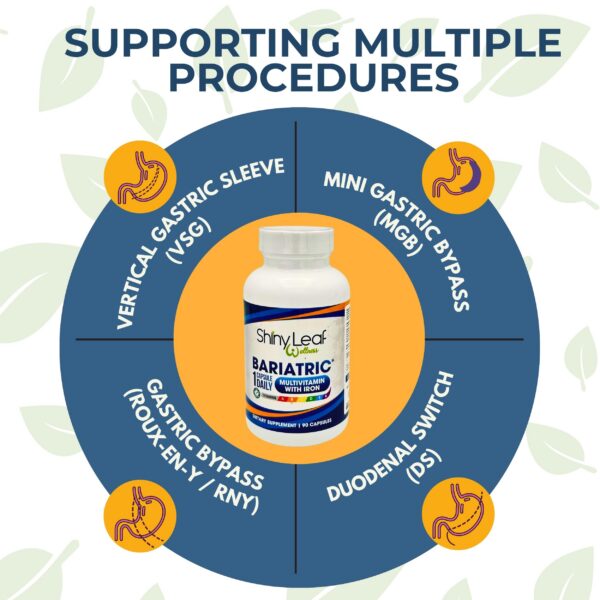 Version 1.0.0 Botella de suplementos Shiny Leaf