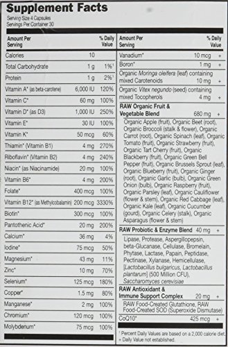 Version 1.0.0 Frasco multivitamínico Garden of Life Vitamin Code 50 para mujeres