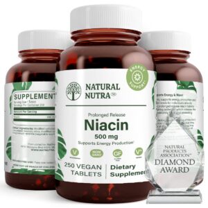 Frasco Natural Nutra niacina liberación lenta 500mg