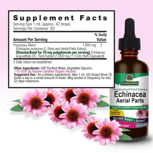 Frasco Nature's Answer Equinácea 2 oz