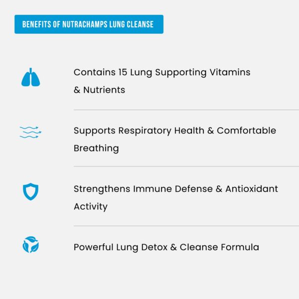 Version 1.0.0 Frasco NutraChamps suplemento pulmonar 15-en-1 hoja de gordolobo