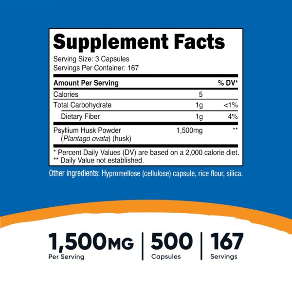 Frasco Nutricost con 500 cápsulas de psyllium sin GMO
