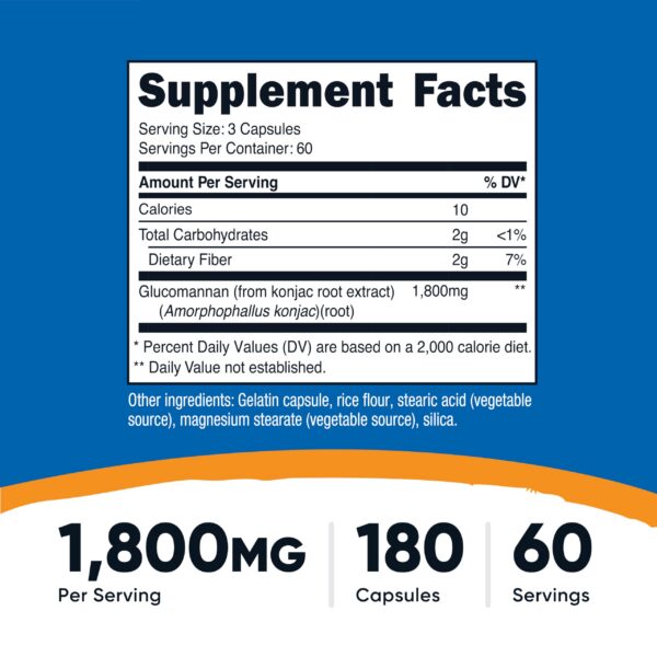 Version 1.0.0 Frasco Nutricost Glucomanano 180 cápsulas fuente fibra