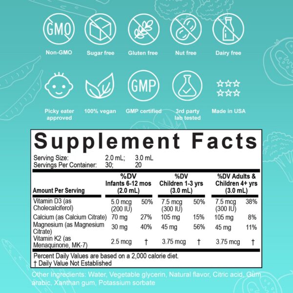 Frasco de Nuvamin con gotero