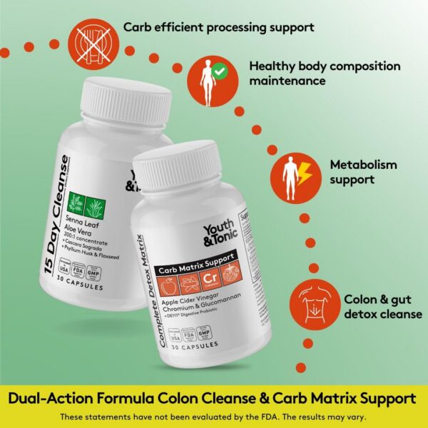 Version 1.0.0 Frasco de pastillas detox Youth & Tonic para salud intestinal y bloating