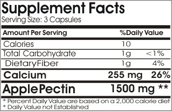 Version 1.0.0 Cápsulas de pectina de manzana para salud digestiva PureControl Supplements