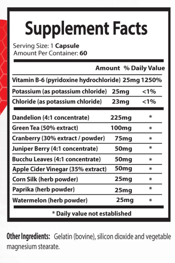Version 1.0.0 Frasco de píldoras water away para hombres y mujeres