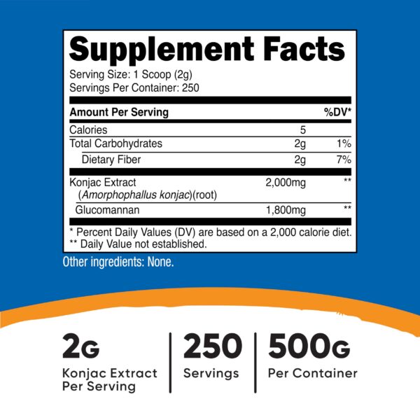Version 1.0.0 Frasco polvo de glucomanano Nutricost etiqueta
