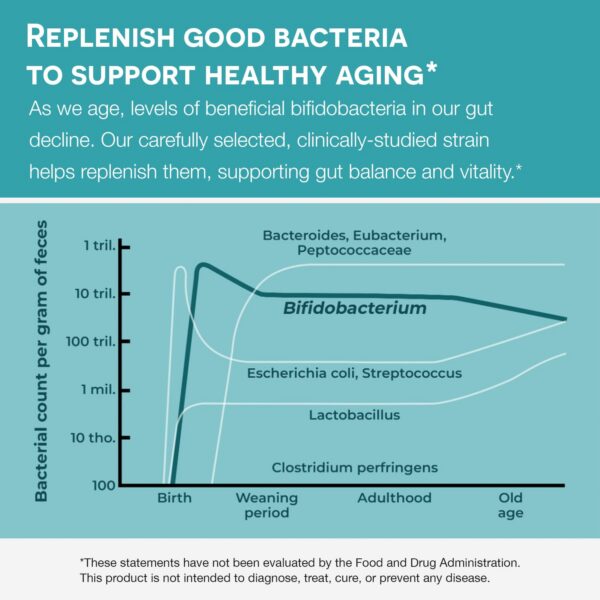 Frasco probiótico EZ Melts sabor fresa sin azúcar 60 tabletas