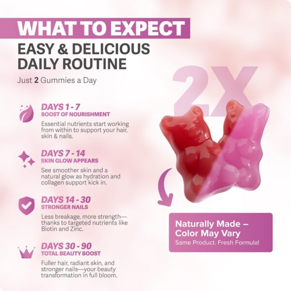 Version 1.0.0 Frasco de gomitas Rosabella