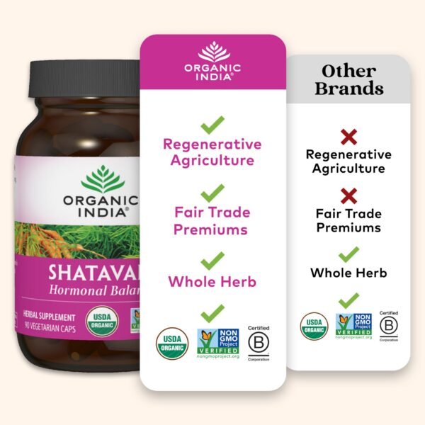 Version 1.0.0 Frasco de Shatavari cápsulas Organic India apoyo sistema inmunológico