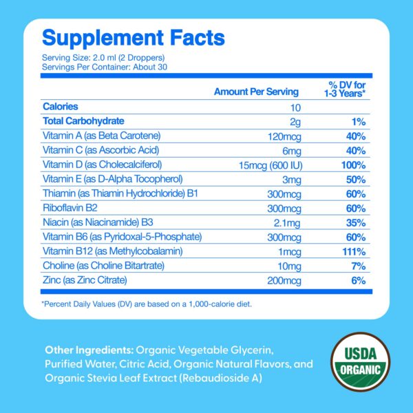 Frasco de gotas sin hierro y sin azucar