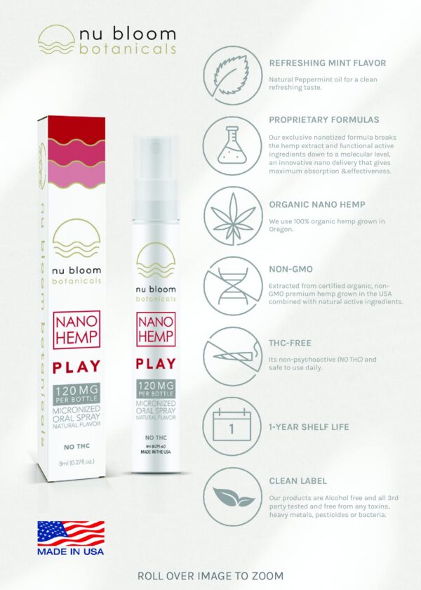 Frasco spray Nu Bloom Botanicals fórmula Play orgánico