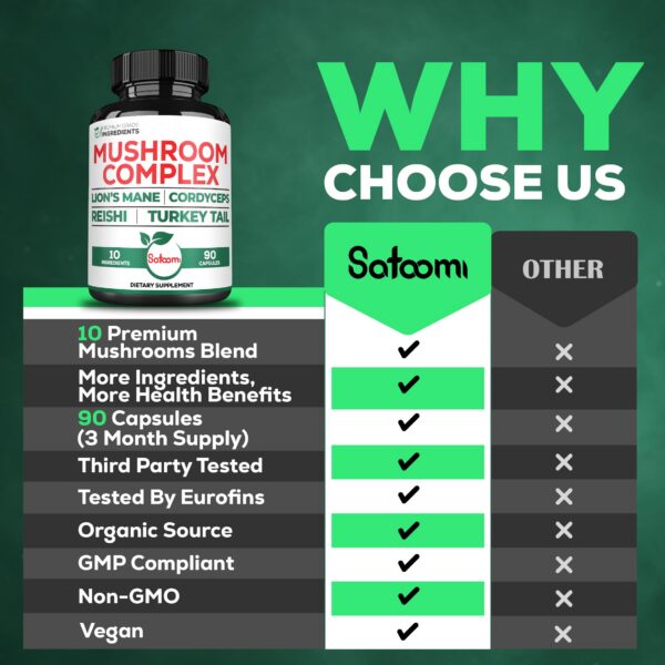 Frasco cerrado del suplemento 10 en 1 Melena de León Satoomi