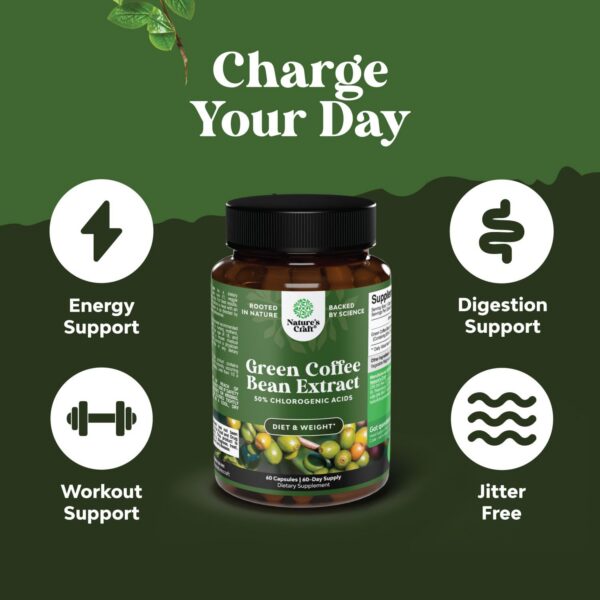 Version 1.0.0 Frasco suplemento cafe verde 60 capsulas