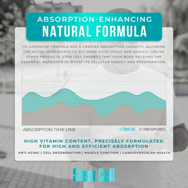 Version 1.0.0 Frasco suplemento células madre Aura Vitamins lado