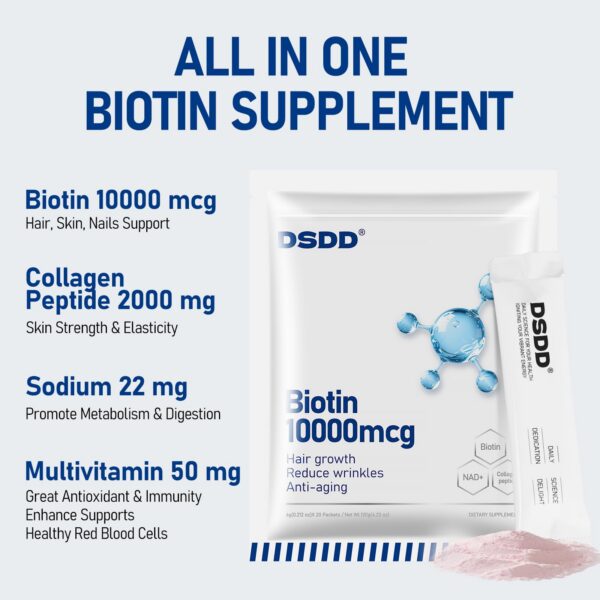 Version 1.0.0 Frasco suplemento DSDD para cabello piel uñas