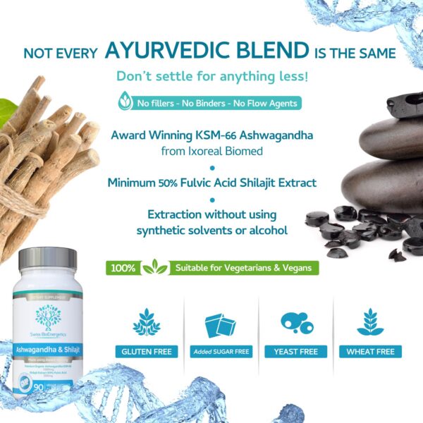 Version 1.0.0 Frasco de suplemento con etiqueta