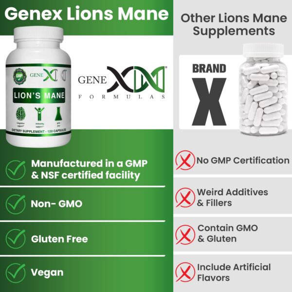 Frasco suplemento Genex Formulas Lions Mane