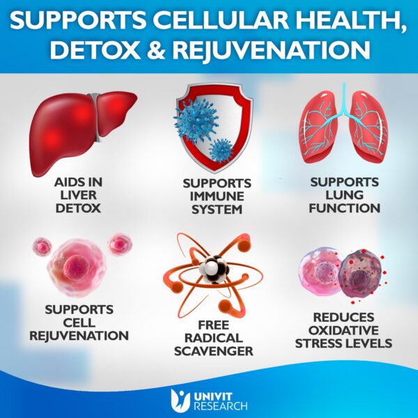 Frasco del suplemento NAC con antioxidantes y glutatión