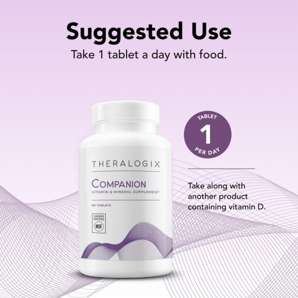 Frasco suplemento nutrimental Theralogix Companion sin hierro