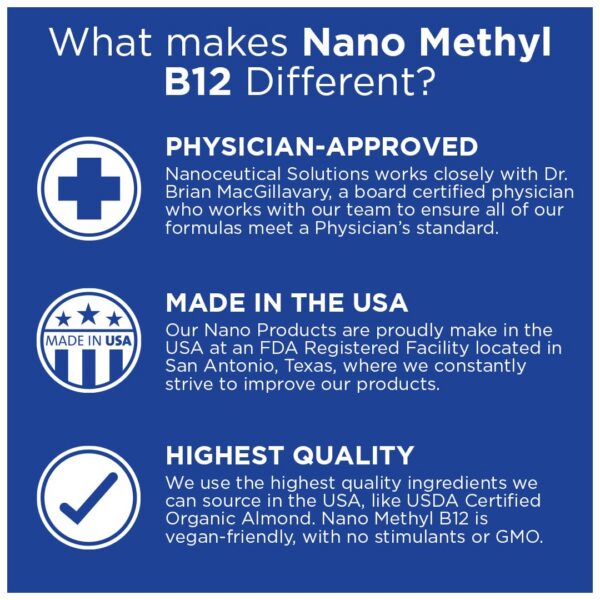 Version 1.0.0 Frasco de suplemento vitamínico Nano Metil B-12