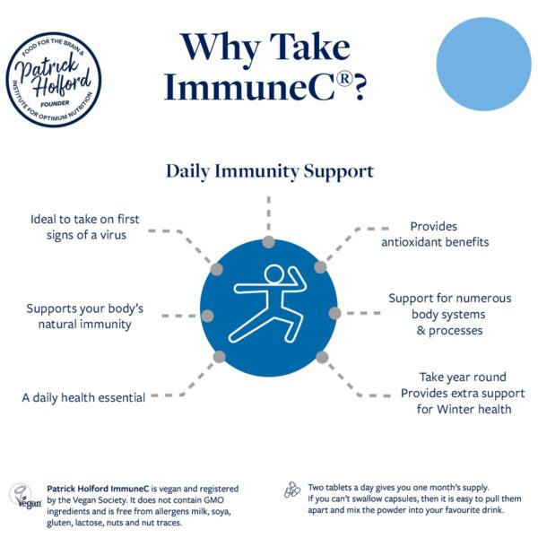 Frasco tabletas Inmune C Patrick Holford vista lateral