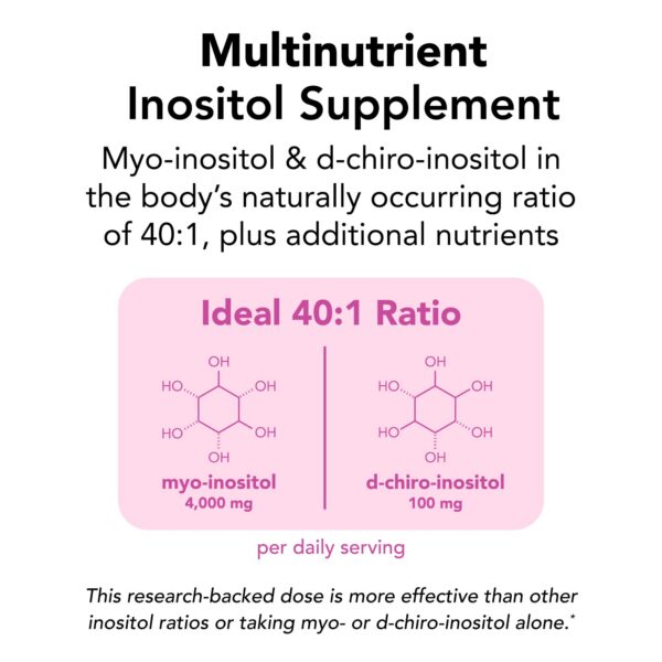 Frasco con tabletas Theralogix Ovasitol Plus para salud metabólica