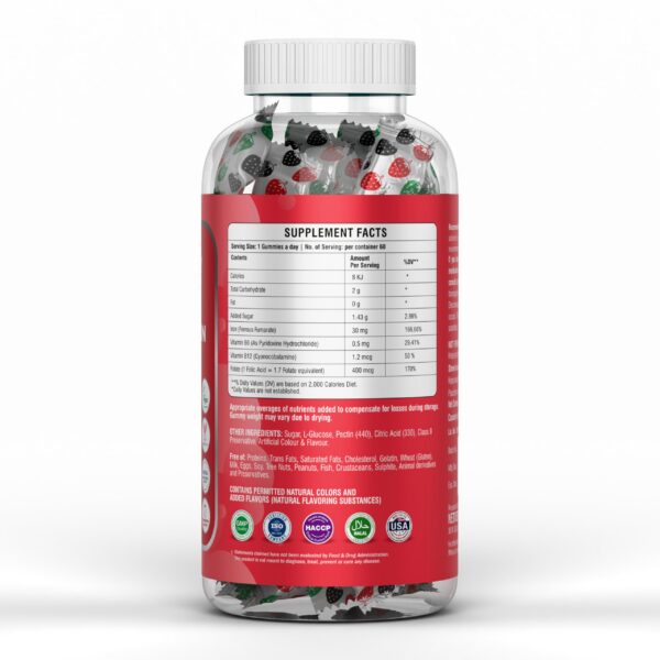 Version 1.0.0 Frasco y tapa de gomitas prenatales