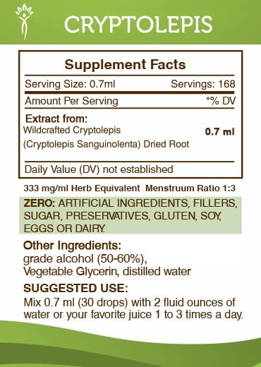 Version 1.0.0 Frasco tintura Cryptolepis extracto herbal natural 4 oz