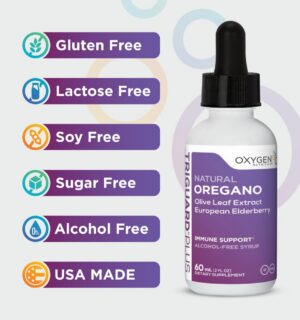 Frasco Triguard Plus extractos naturales sin alcohol