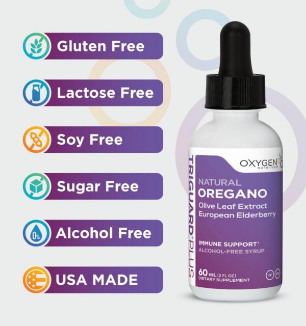 Frasco Triguard Plus extractos naturales sin alcohol