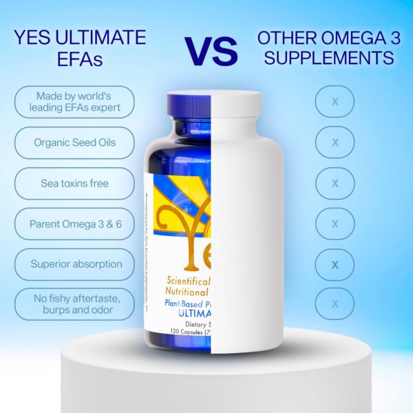 Suplemento YES omega 3 y 6 vegetal con etiqueta frontal