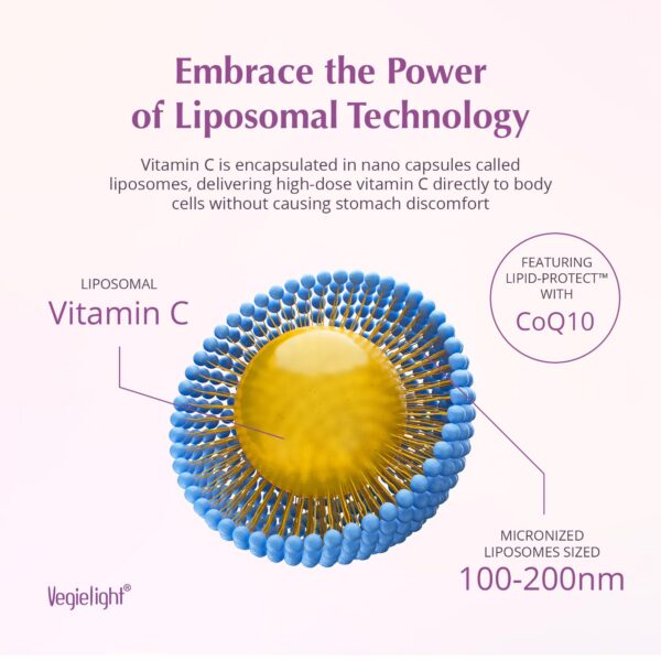 Version 1.0.0 Frasco VEGIELIGHT PassionC vitamina C liposomal 5 onzas