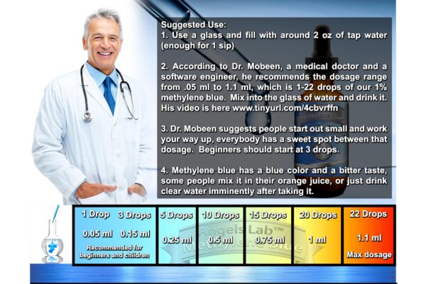 Detalle de la botella Angels Lab 2 oz