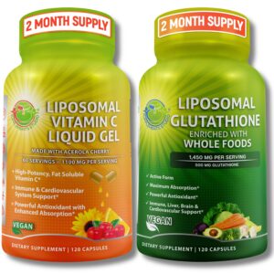 Version 1.0.0 Vitamina C liposomal 1100 mg cápsulas gel