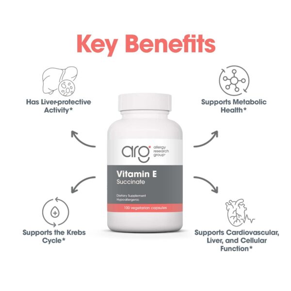 Version 1.0.0 Frasco vitamina e succinato 400 UI