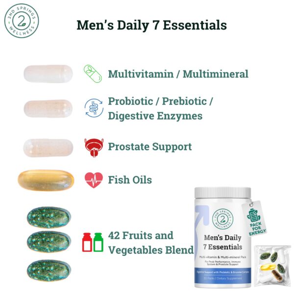 Frasco de vitaminas 7 esenciales para hombres 2nd Springs