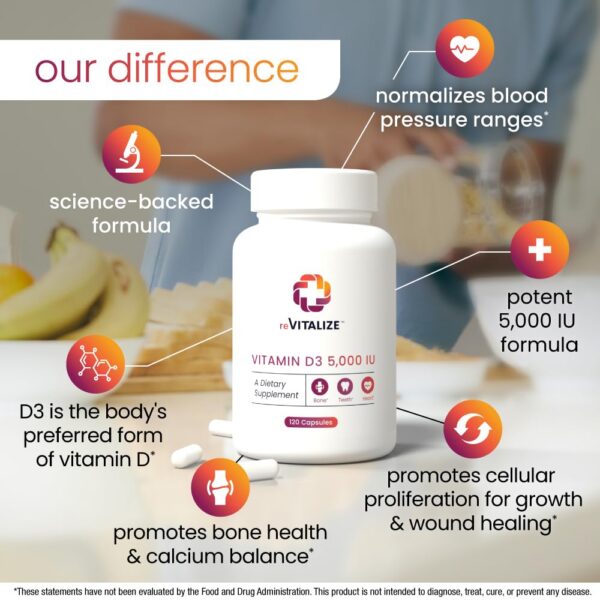 frasco vitaminas d3 5000 ui reforzar inmunidad