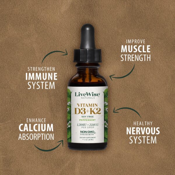 Version 1.0.0 Frasco transparente vitaminas D3 K2 LiveWise Naturals suplemento natural