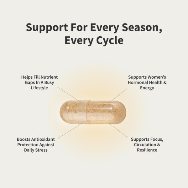 Frasco de vitaminas Snap Supplements para mujeres