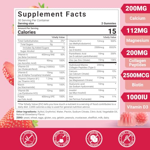 Detalle paquete gomitas multivitamínicas Wiszeen para mujeres